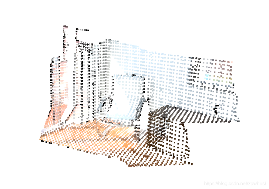 Ubuntu18 04 Open3D C Python ubuntu18 Open3dpython CSDN Ubuntu18 04 open3d c python ubuntu18 open3dpython csdn