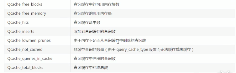 数据库之查询缓存