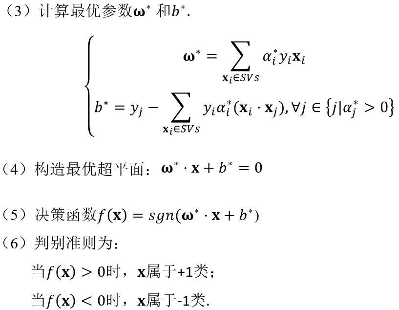 核函数------直观理解_核函数的作用_小小小小U的博客-CSDN博客