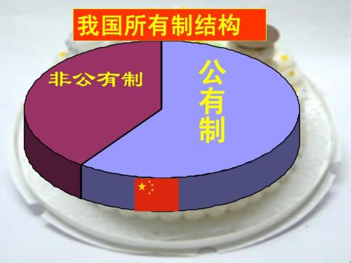 在我国,实行的是生产资料的社会主义公有制,这是与西方生产资料私有制