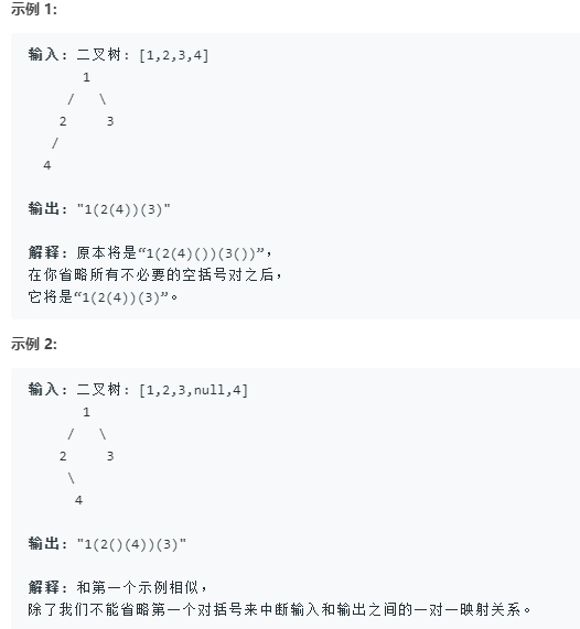 Java Leetcode 606 Construct String From Binary Tree 根据二叉树创建字符串 不思量 Csdn博客