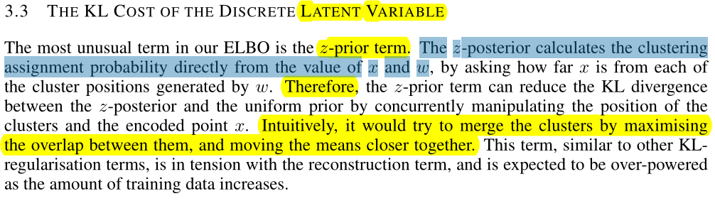 DEEP UNSUPERVISED CLUSTERING WITH GAUSSIAN MIXTURE VARIATIONAL ...