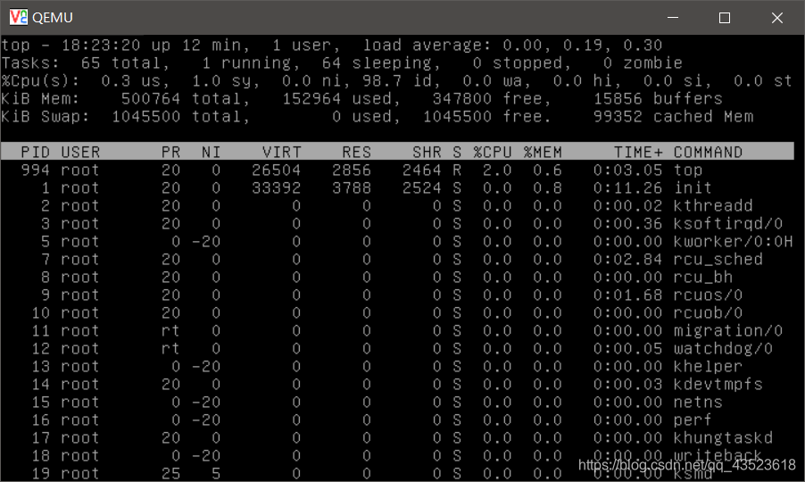 kvm学习------虚拟机迁移
