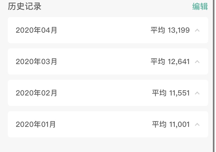 关于学英语weixin47546454的博客-