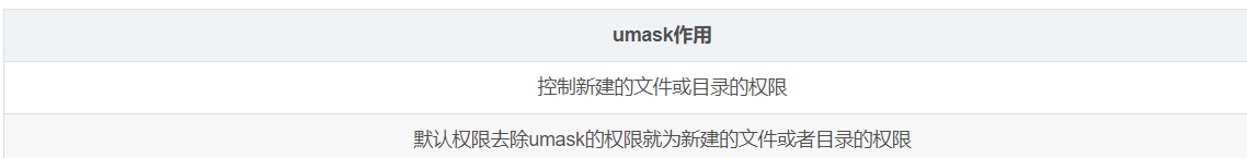 umask作用控制新建的文件或目录的权限默认权限去除umask的权限就为新建的文件或者目录的权限