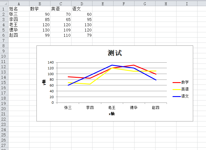 Python3之excel操作xlsxwriter模块_python3 xlsxwriter详解CSDN博客