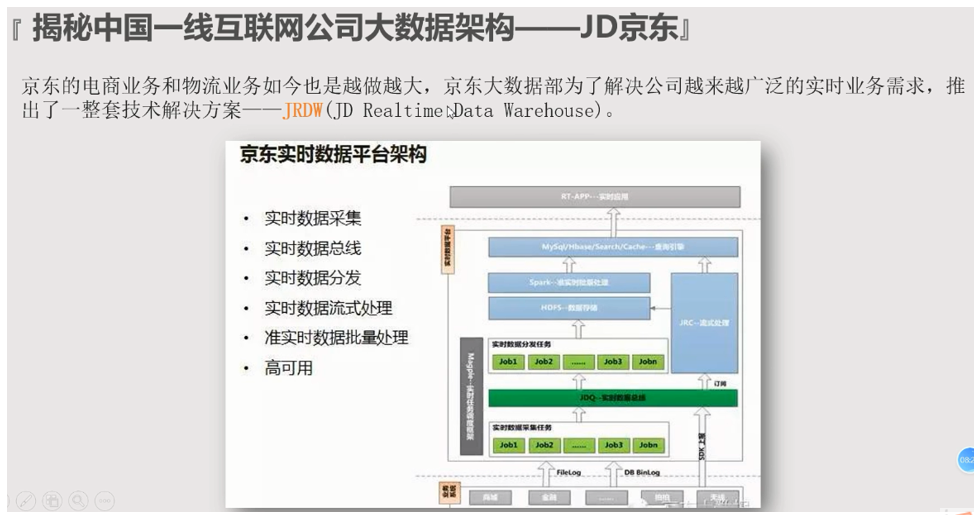 要分专业了，我选大数据还是人工智能？