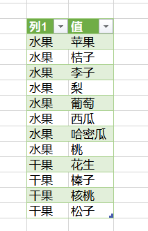 Excel:有合并列和横排多行的每个单元格数据与首列组合竖排