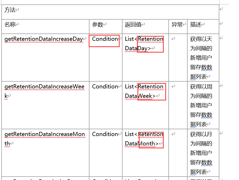 【迭代式开发v1】Web后端类与方法设计（二）——大数据开发实战项目（七）子浩的博客-