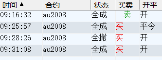 金融工程相关问题积累与解决阿正的梦工坊-