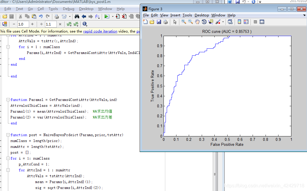 Roc Matlab 【数据挖掘】分类器性能度量实验 使用 matlab 编程实现ROC曲线绘制的函数roc_plot_rocplot函数-CSDN博客