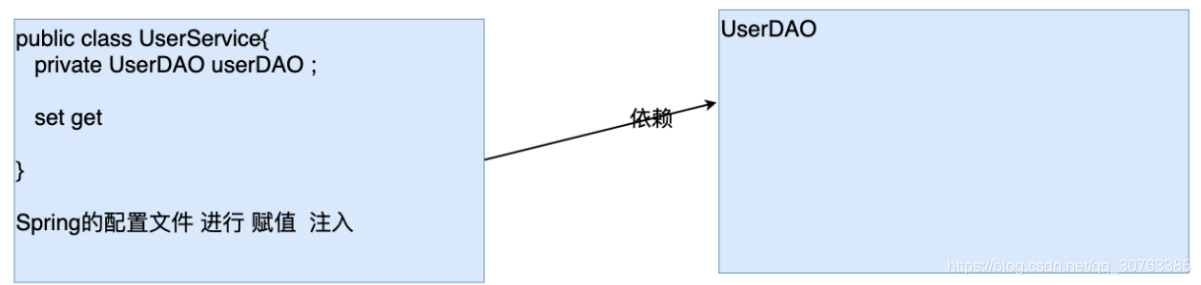 [外链图片转存失败,源站可能有防盗链机制,建议将图片保存下来直接上传(img-w6khT5az-1592187674958)(photo/image-20200611221048923.png)]