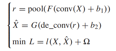  A Particle Swarm Optimization-Based Flexible Convolutional Autoencoder for Image Classification  
