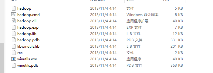Spark开发——Spark简介及入门