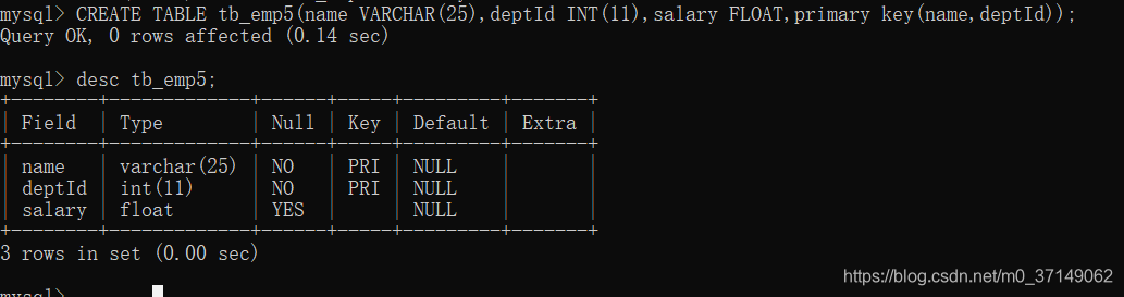 mysql|主键/外键/唯一/默认值/非空)约束(含实战练习)m037149062的博客-