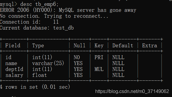 mysql|主键/外键/唯一/默认值/非空)约束(含实战练习)m037149062的博客-