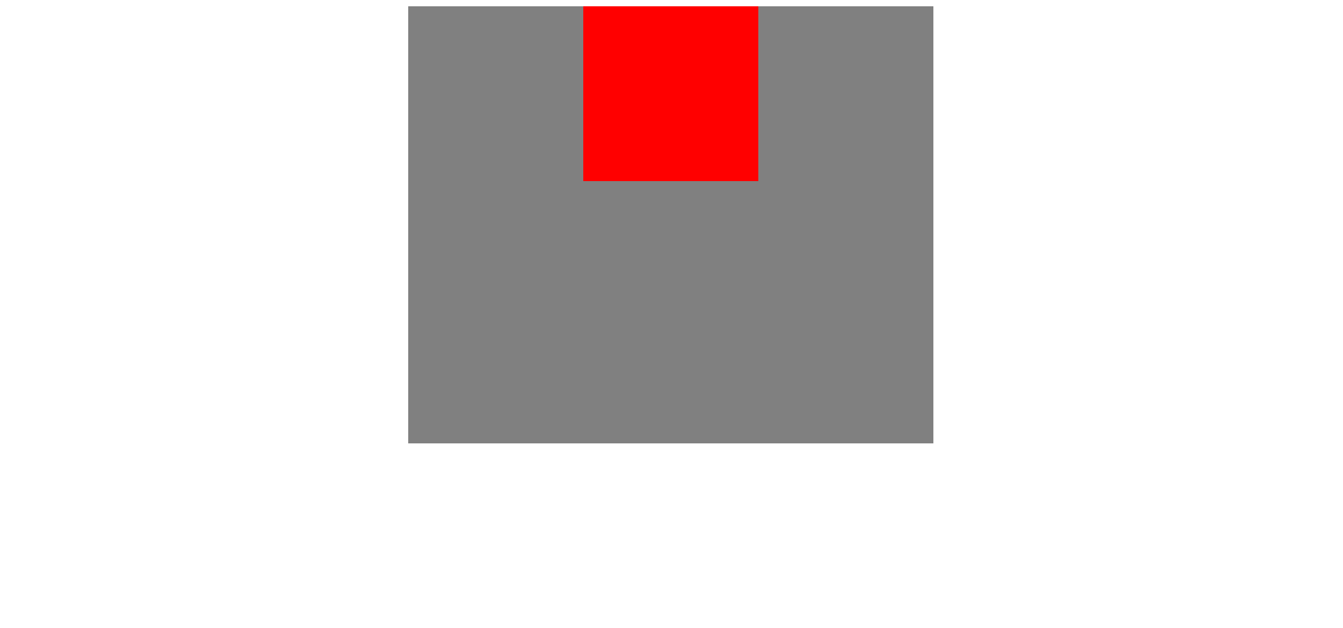 关于margin auto及margin 0 auto的一些见解_margin 0 auto;CSDN博客