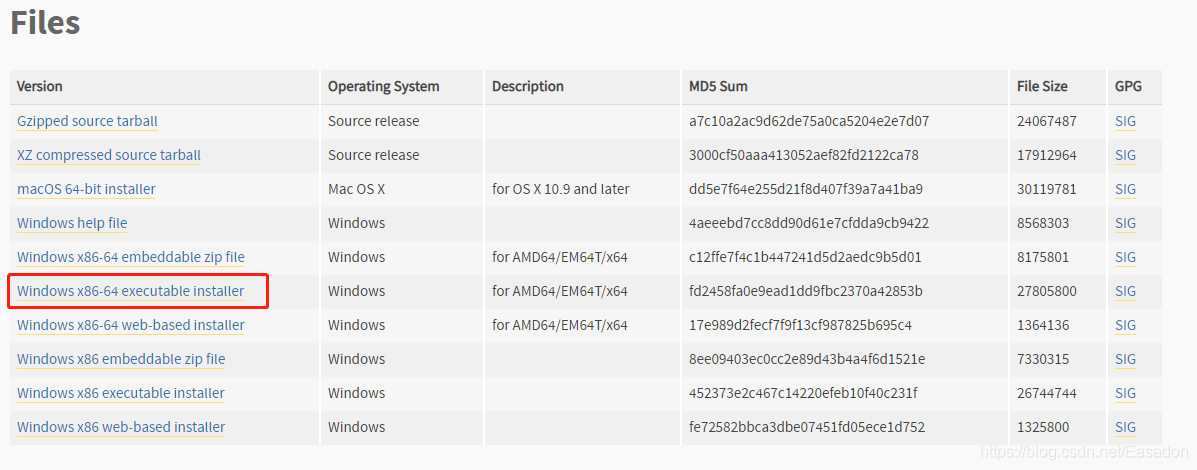 Python加载图片并显示_python在网站上显示图片-CSDN博客