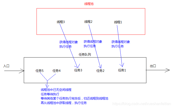 ここに画像の説明を挿入