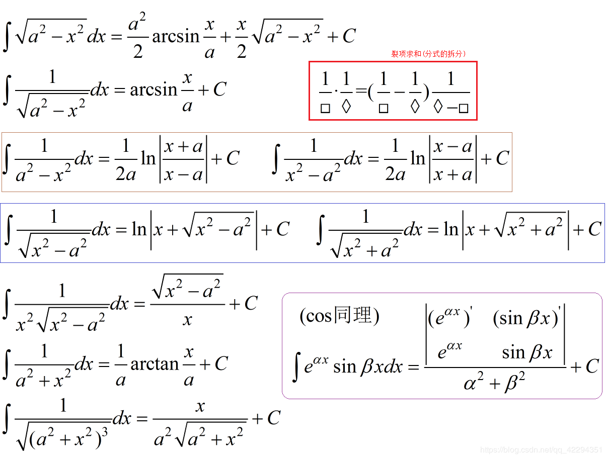 高等数学解题常用公式笔记总结_大闸謝Gemini的博客-CSDN博客_高等数学笔记总结