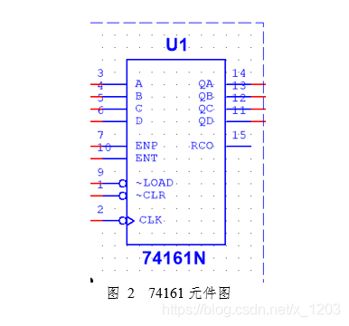 DA转换器原理及应用(报告)x1203的博客-da转换器数据