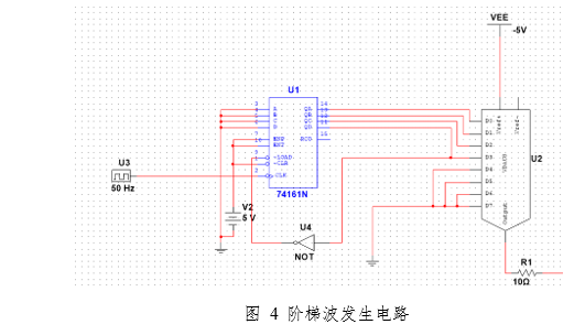 DA转换器原理及应用（报告）x1203的博客-da转换器数据