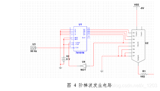 DA转换器原理及应用(报告)x1203的博客-da转换器数据