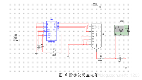DA转换器原理及应用(报告)x1203的博客-da转换器数据