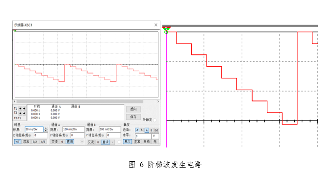 DA转换器原理及应用（报告）x1203的博客-da转换器数据