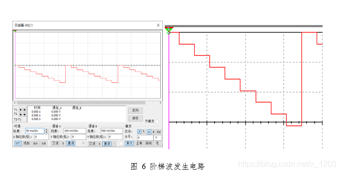 DA转换器原理及应用(报告)x1203的博客-da转换器数据