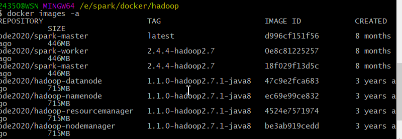 大数据课设笔记1：WIN10利用docker toolbox搭建hadoop和spark集群qq41188880的博客-