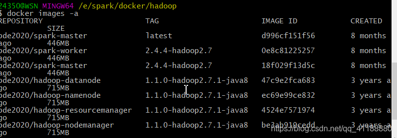大数据课设笔记1:WIN10利用docker toolbox搭建hadoop和spark集群qq41188880的博客-