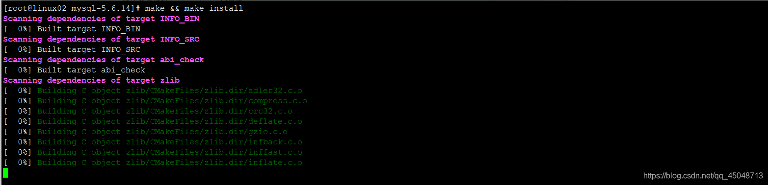 还不会在Linux中安装Mysql?qq45048713的博客-