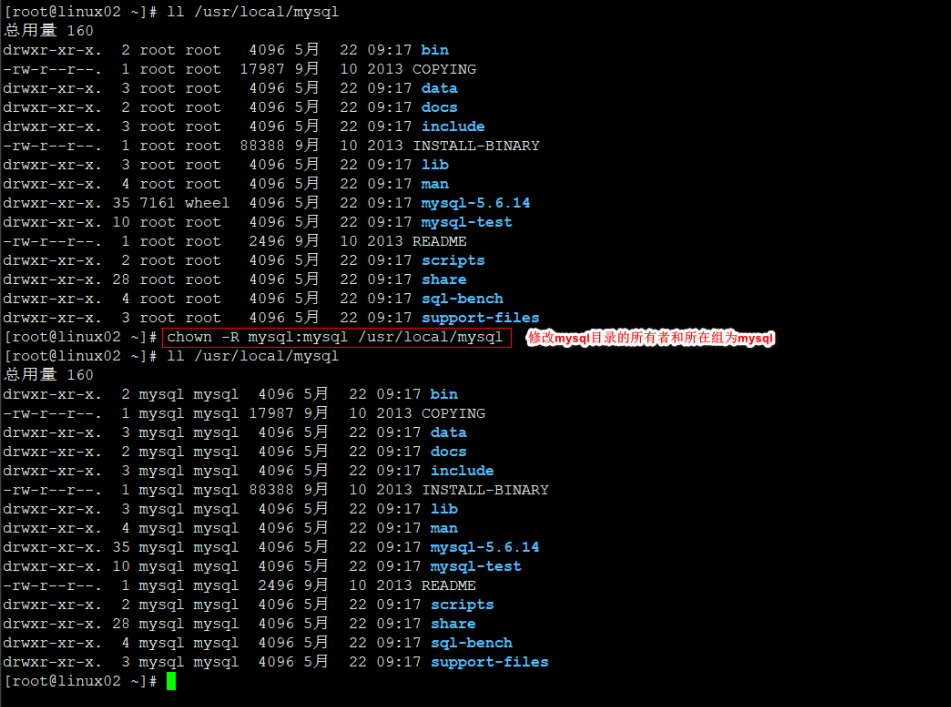 还不会在Linux中安装Mysql？qq45048713的博客-