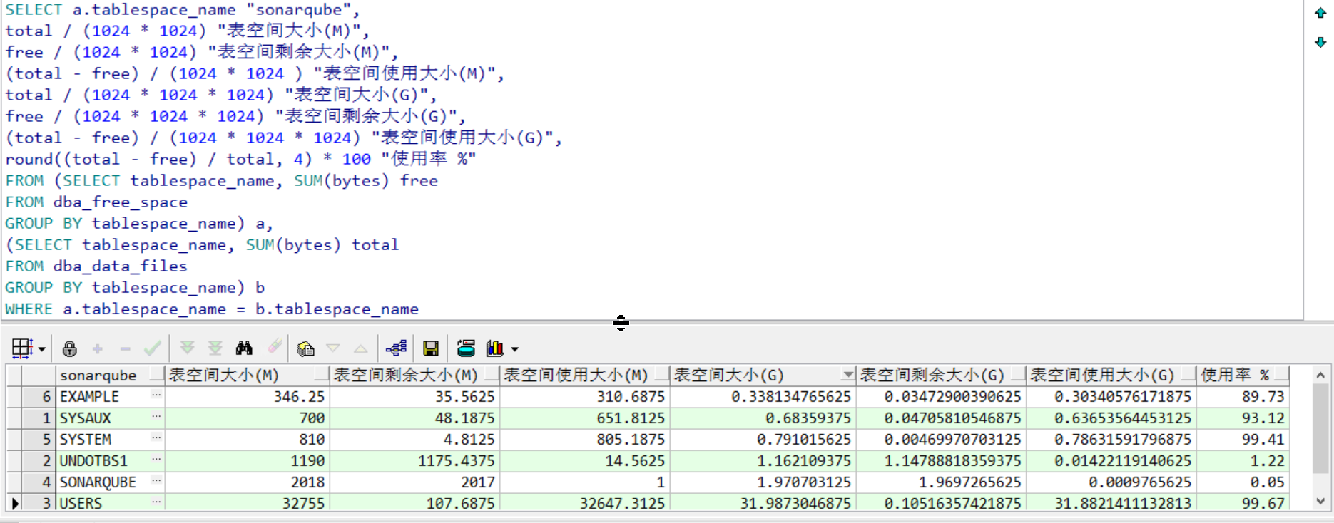 Oracle 查看表空间的大小及使用情况sql语句