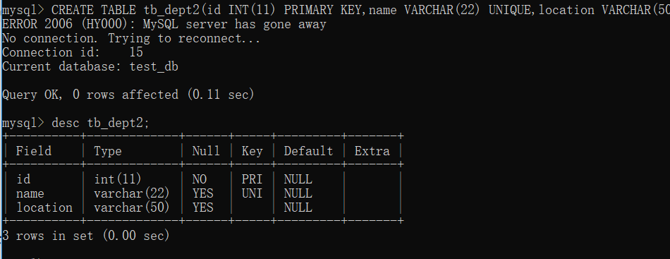 mysql|主键/外键/唯一/默认值/非空)约束(含实战练习)m037149062的博客-