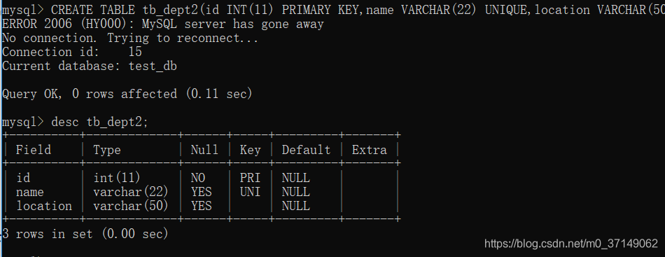 mysql|主键/外键/唯一/默认值/非空)约束(含实战练习)m037149062的博客-