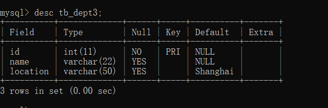 mysql|主键/外键/唯一/默认值/非空)约束(含实战练习)m037149062的博客-