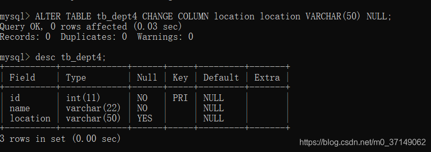 mysql|主键/外键/唯一/默认值/非空)约束(含实战练习)m037149062的博客-