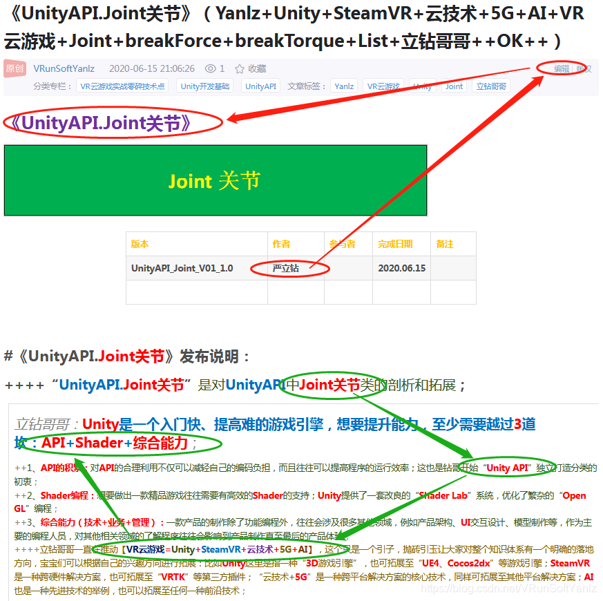 《UnityAPI.Joint关节》(Yanlz+Unity+SteamVR+云技术+5G+AI+VR云游戏+Joint+breakForce+breakTorque+List+立钻哥哥++OK++)VRunSoftYanlz的博客-
