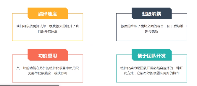 Android和java知识点总结寂寞的时光 -