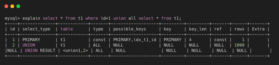 select_type_union