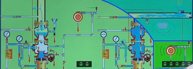 消防水幕安装图集图片