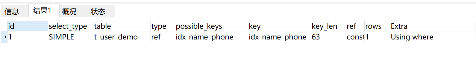 MySql索引失效的几种原因分析ImapBoxWYL2016的博客-