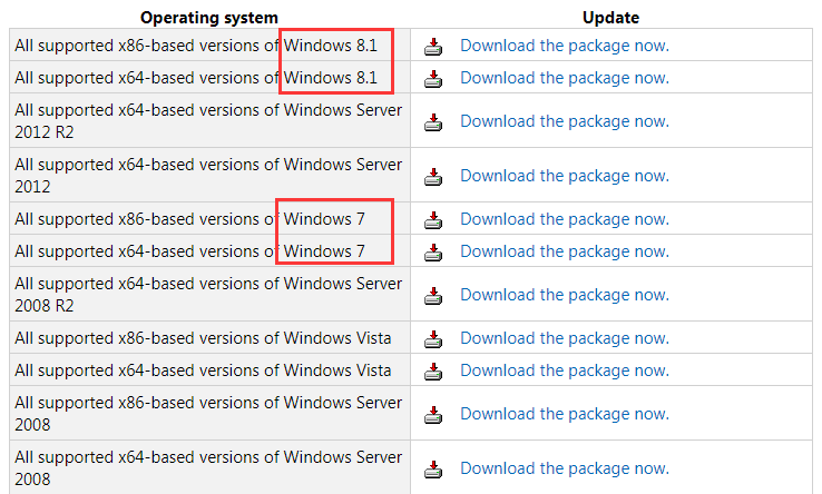 Drivers In Testand Are Missing Windows Api Dlls Under Windows 10 Ni Community