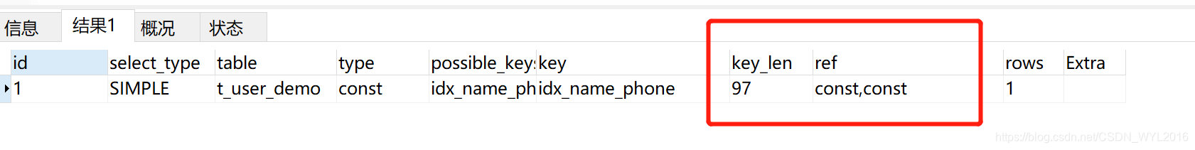 MySql索引失效的几种原因分析ImapBoxWYL2016的博客-