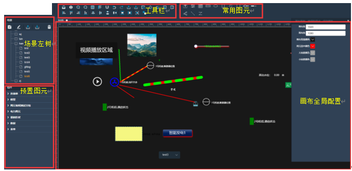 TWaver可视化软件（七） WEB组态可视化软件