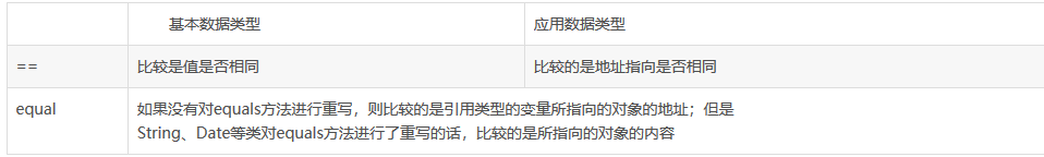 2020中金所实习面试问题庄小焱-中金财富研究岗暑期实习面试