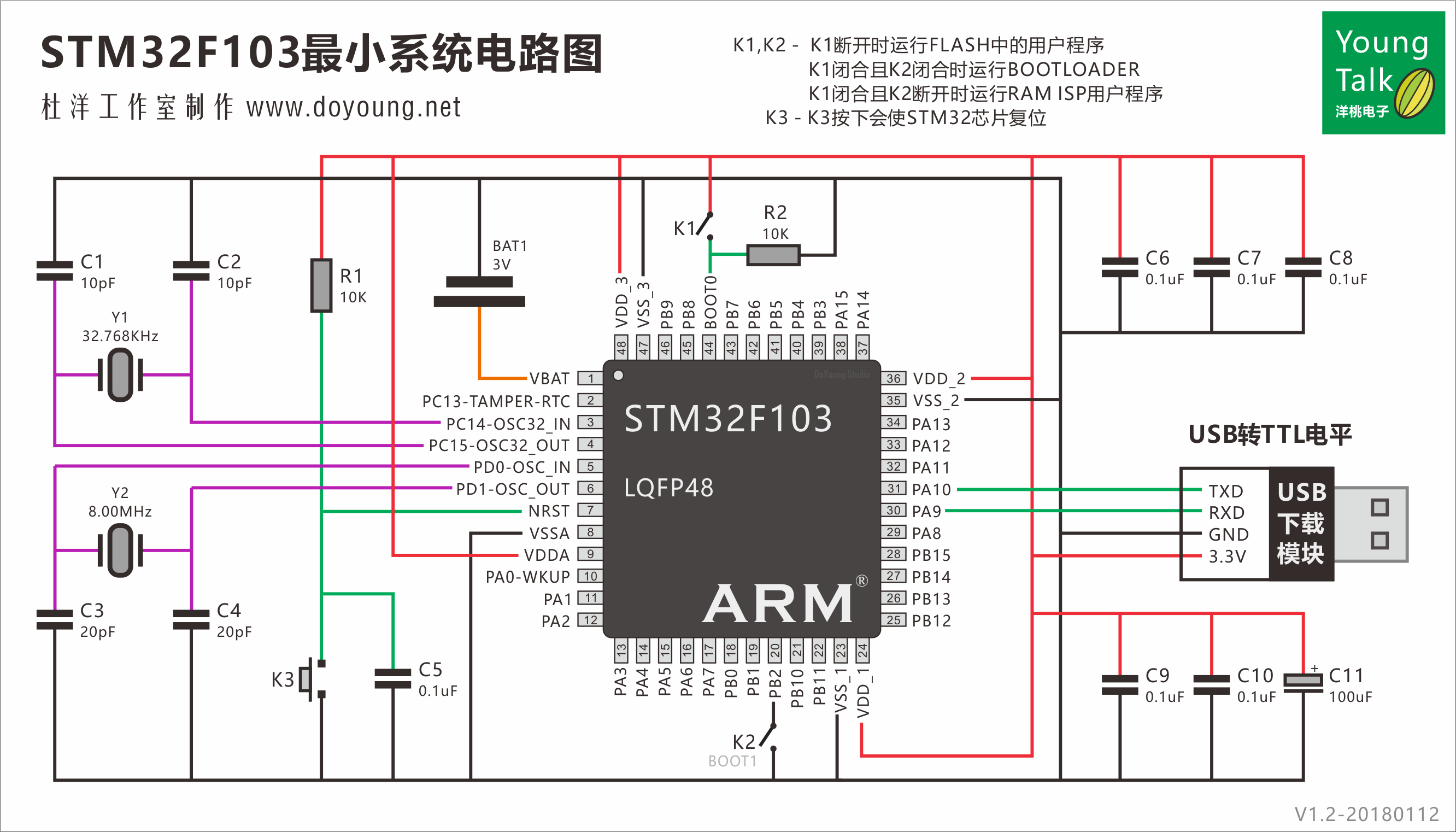 stm32最小系统电源电路复位电路(32是低电平复位,51是高电平复位)晶振