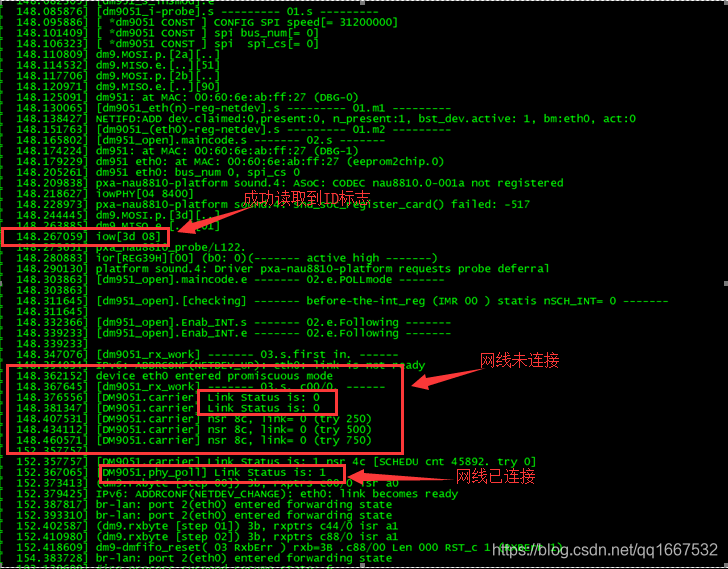 DM9051SPI网卡驱动于EC200T 4G模块有线网口驱动添加指导qq1667532的博客-